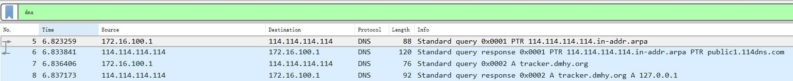 DNS抢答，解析网络世界的速度之战插图