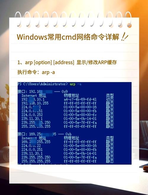Windows DNS缓存刷新命令详解插图