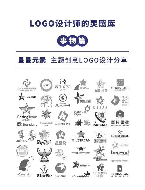 Logo素材查找指南，推荐网站与资源介绍插图