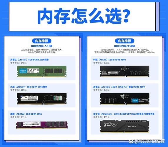 DDR3与DDR4服务器内存条区别插图