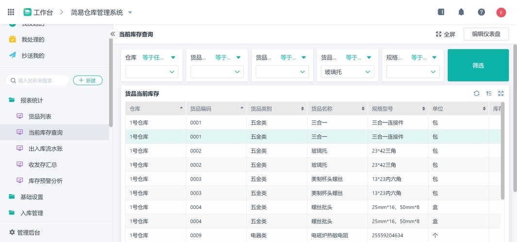 WMS仓库管理软件排名及其应用分析插图 WMS仓库管理软件排名及其应用分析插图