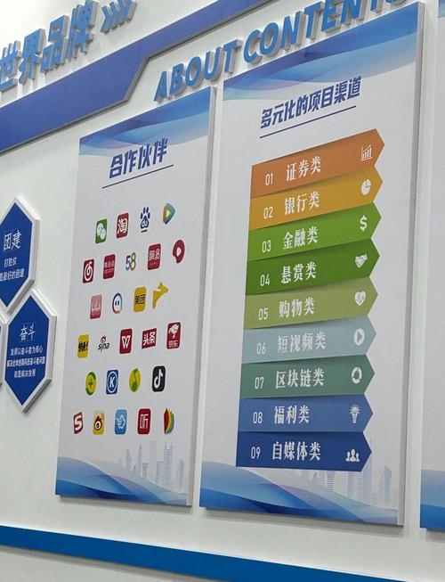 探索App拉新充场工作室的运营之道插图 探索App拉新充场工作室的运营之道插图