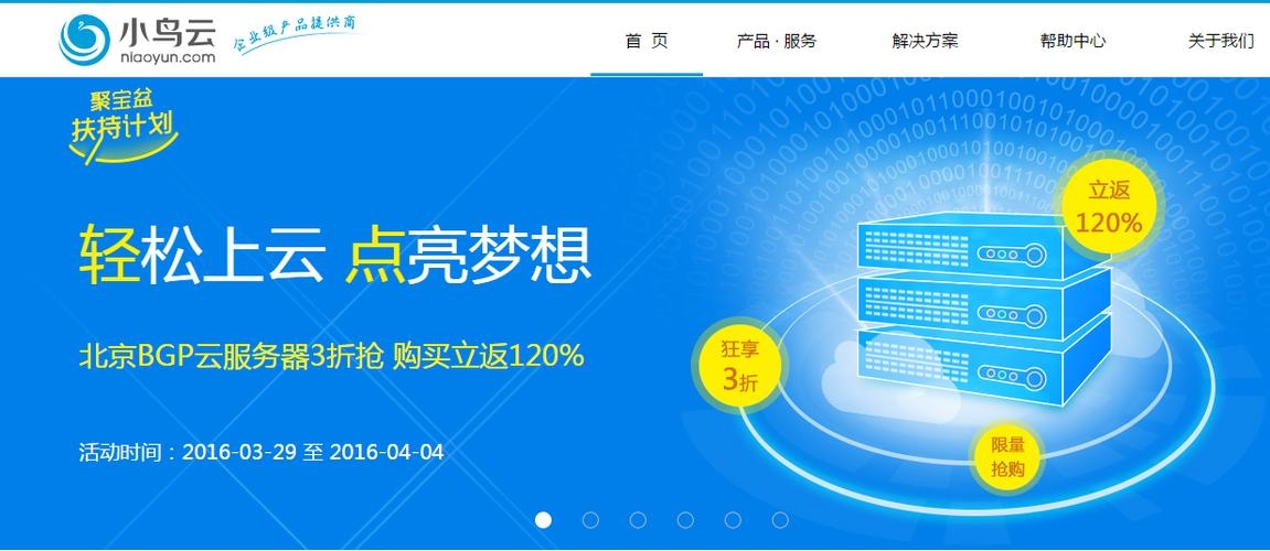 小鸟云服务器，云时代的智能计算力量插图