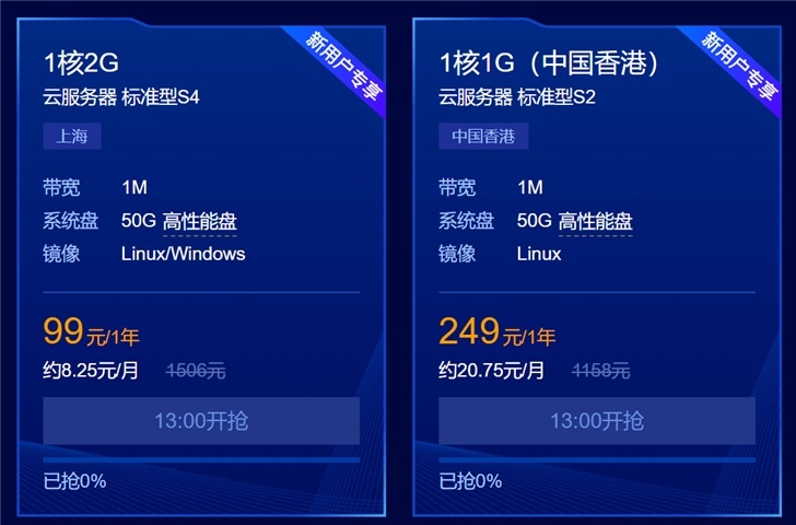 香港云服务器价格解析,低价背后的真相与选择建议插图 香港云服务器价格解析,低价背后的真相与选择建议插图