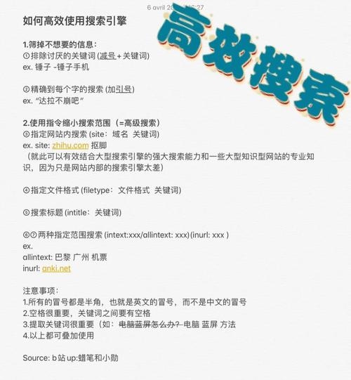 搜索引擎搜索技巧总结插图