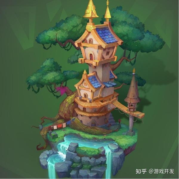 H5游戏与网页游戏的区别插图