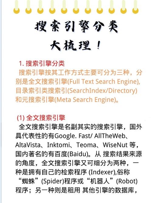 搜索引擎类型介绍插图 搜索引擎类型介绍插图