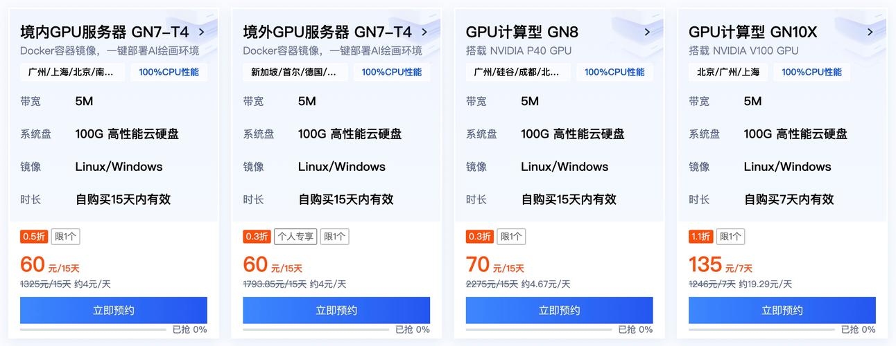 腾讯云虚拟主机，价格实惠的云服务新选择插图