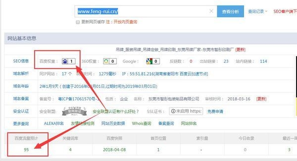 搜索引擎关键词优化官网，提升网站流量的关键策略插图
