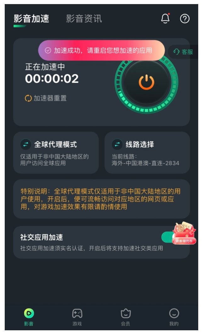 虚拟运营商如何开展代理业务插图