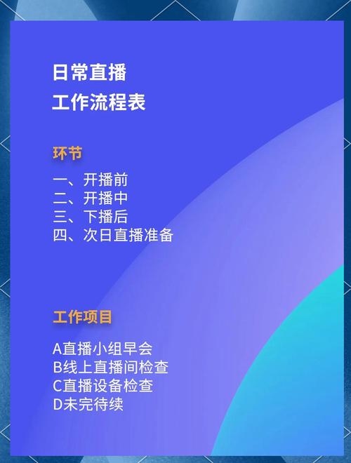 虚拟主播系统，从准备到开播全解析插图