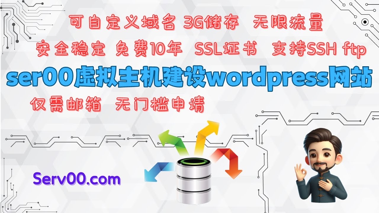 逍遥主机双线虚拟主机租赁，轻松搭建您的网络空间插图