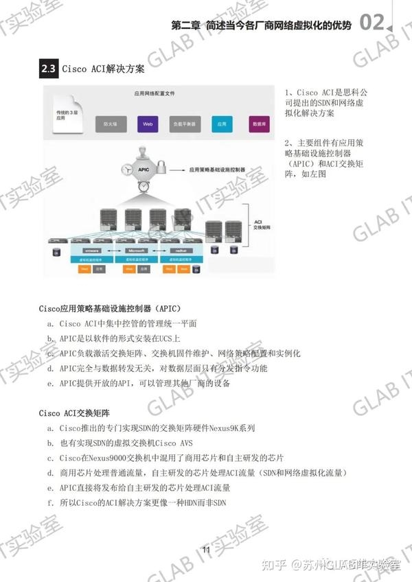 虚拟主机销售系统，引领市场的新潮流插图