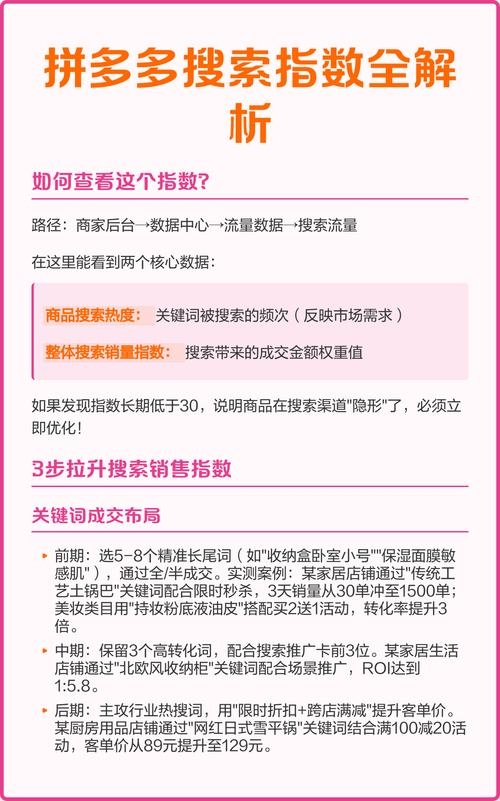 搜索指数，定义、作用与计算方式插图