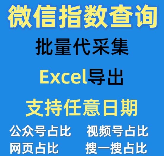微信指数批量查询工具,快速掌握微信数据的新利器插图 微信指数批量查询工具,快速掌握微信数据的新利器插图