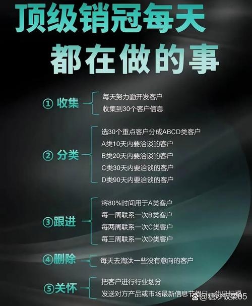探索最佳网络销售平台，何处是您的理想销售阵地？插图