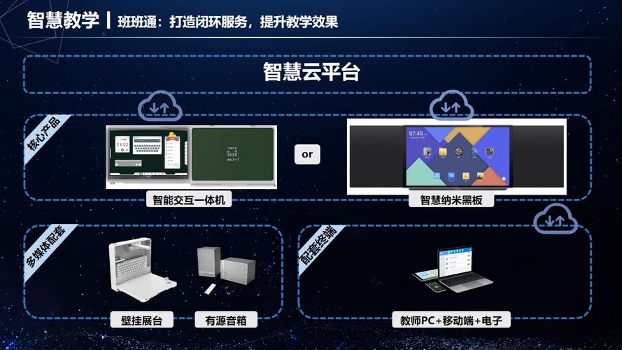 虚拟资源项目平台，多元化课程与实用工具的综合体验插图