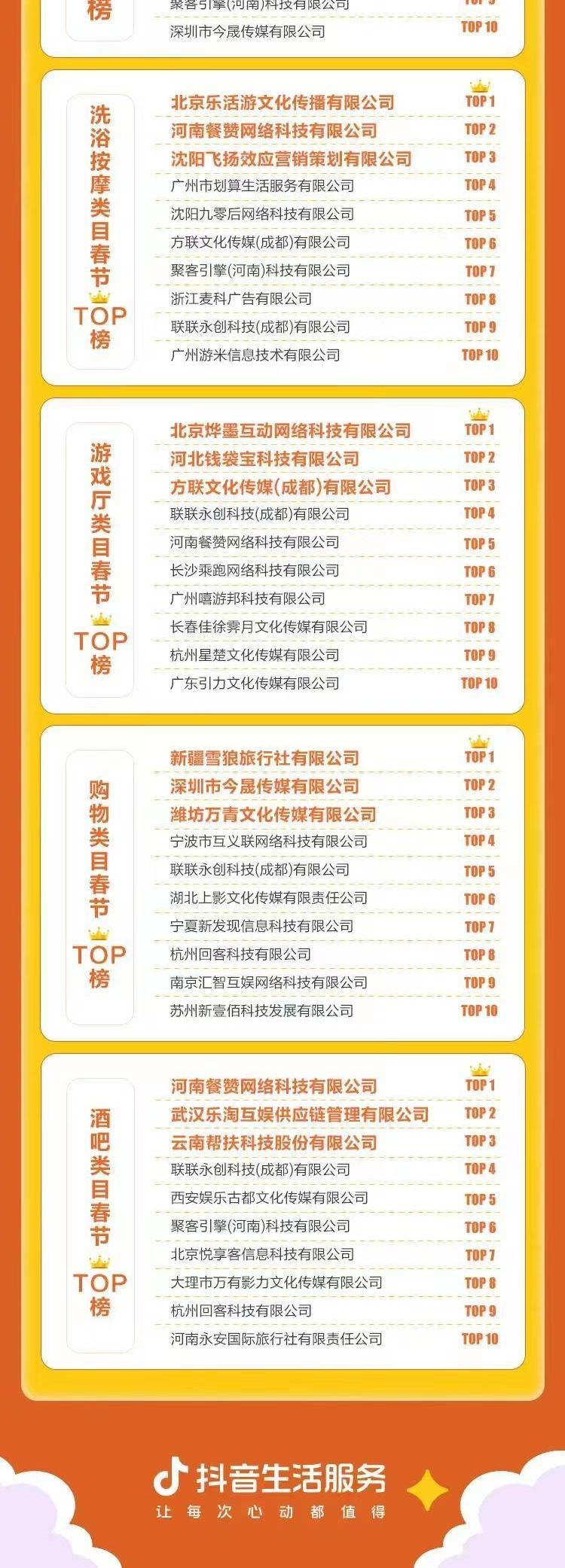 抖音电商服务商,一站式服务助力商家成长插图 抖音电商服务商,一站式服务助力商家成长插图