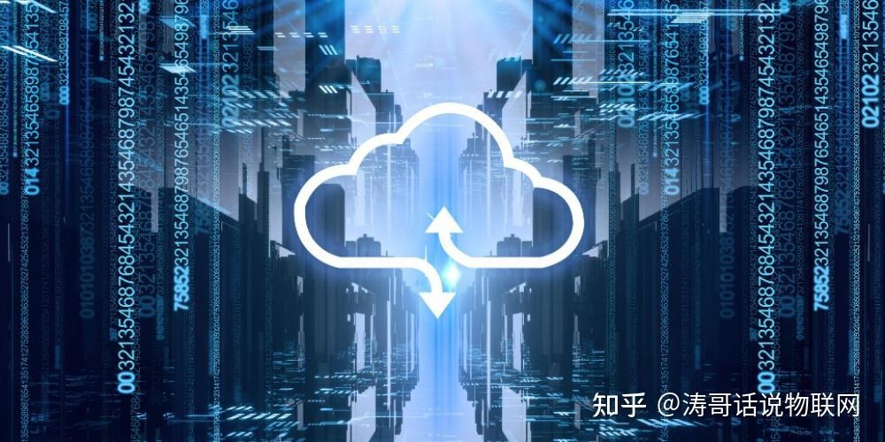 租用服务器空间，探索云时代的业务新机遇插图