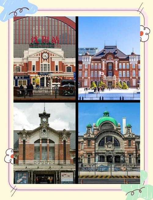 沈阳建站经验分享插图 沈阳建站经验分享插图