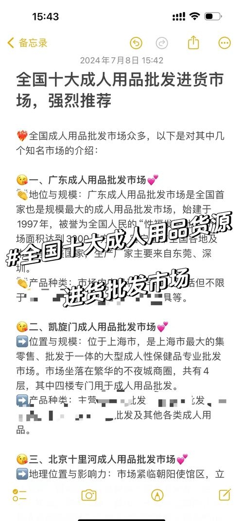 性用品分销商城的崛起与市场前景插图