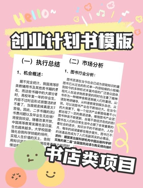 校园书店创业计划书插图 校园书店创业计划书插图