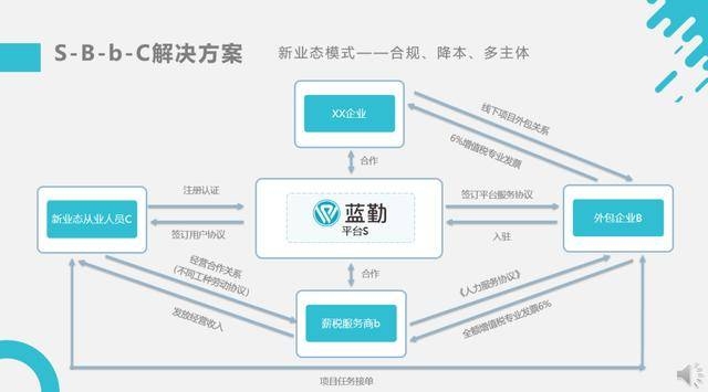 沈阳首页优化外包公司,提升网站性能,助力企业腾飞插图 沈阳首页优化外包公司,提升网站性能,助力企业腾飞插图