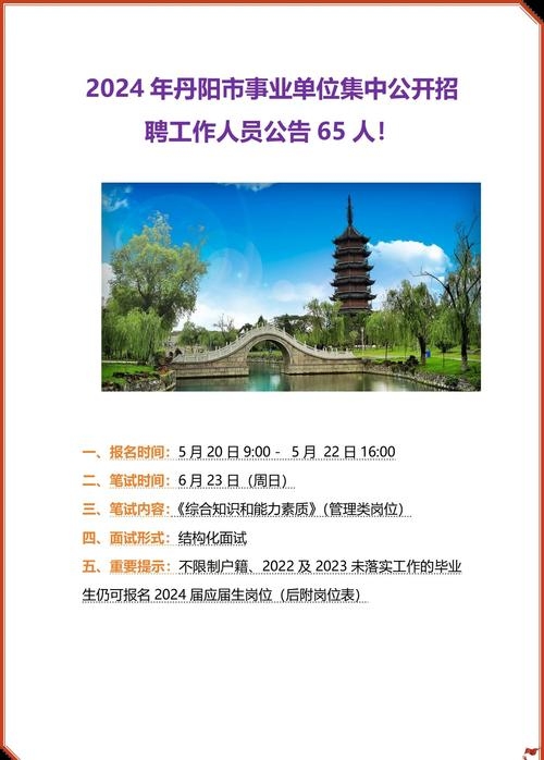 丹阳网络公司招聘信息插图