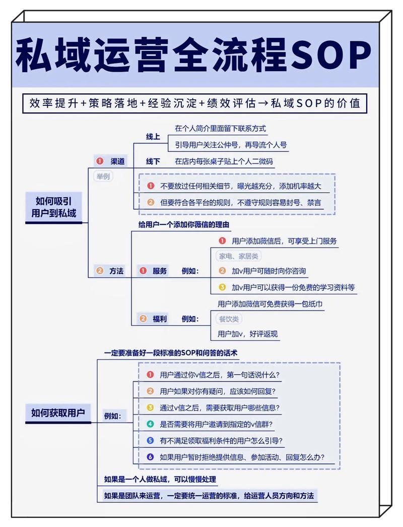 岳阳小程序开发助力企业引流与私域流量建设，红网运营策略解析及汇城集团性质揭秘。插图
