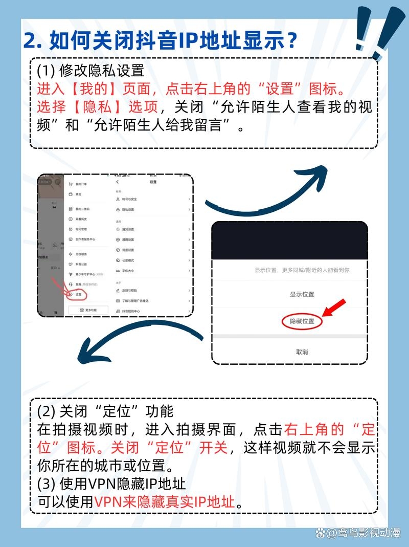 抖音IP定位解析插图
