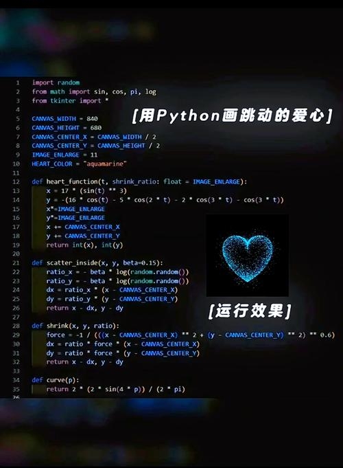 C语言爱心代码制作指南，原理、步骤与实现插图
