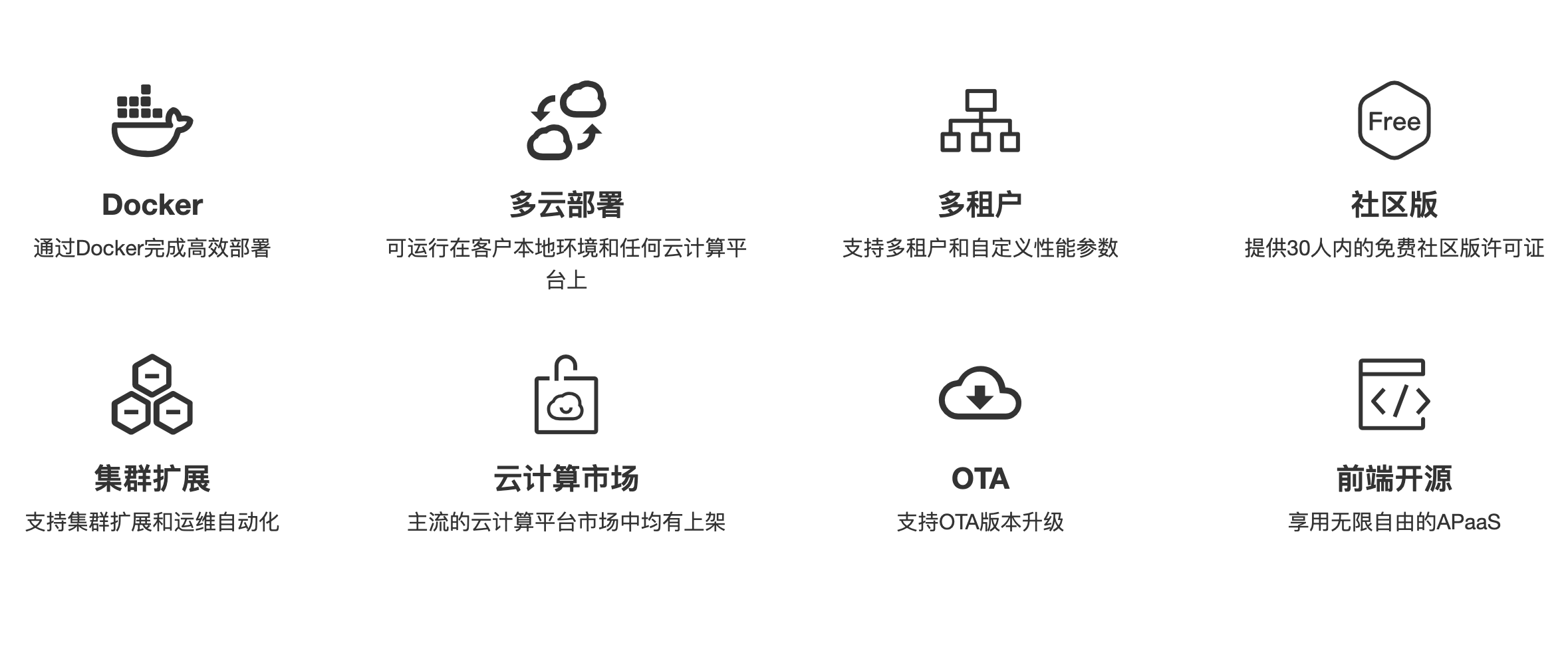 私有云部署详解，与本地部署对比，搭建私有云服务器的步骤和注意事项插图