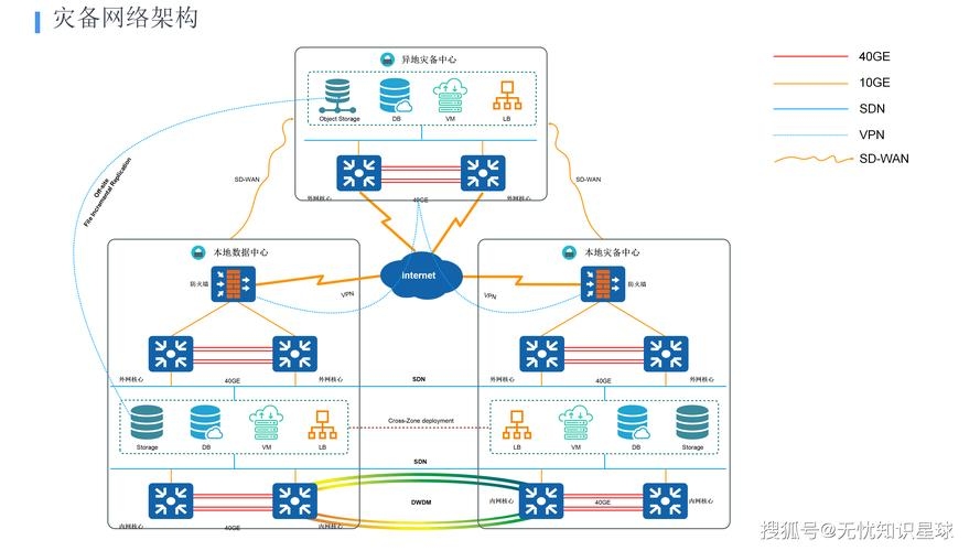 私有云核心技术揭秘，虚拟化技术与个性化应用的融合创新实践插图