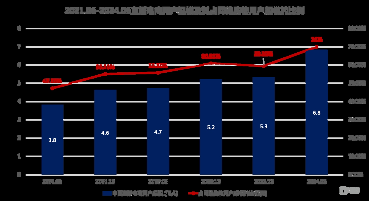 抖音直播代运营收费分析与行业趋势展望插图
