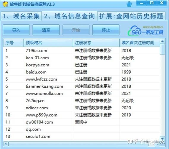 桔子域名查询，轻松获取优质域名插图