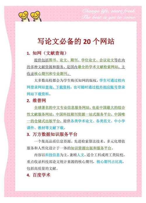 原创文章网站，激发创作灵感，分享知识成果插图