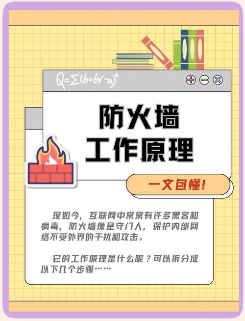 一二区防火墙的作用与重要性插图 一二区防火墙的作用与重要性插图