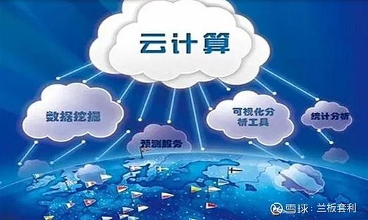 云服务器腾讯CVM概述，从云计算到多领域应用解析。插图