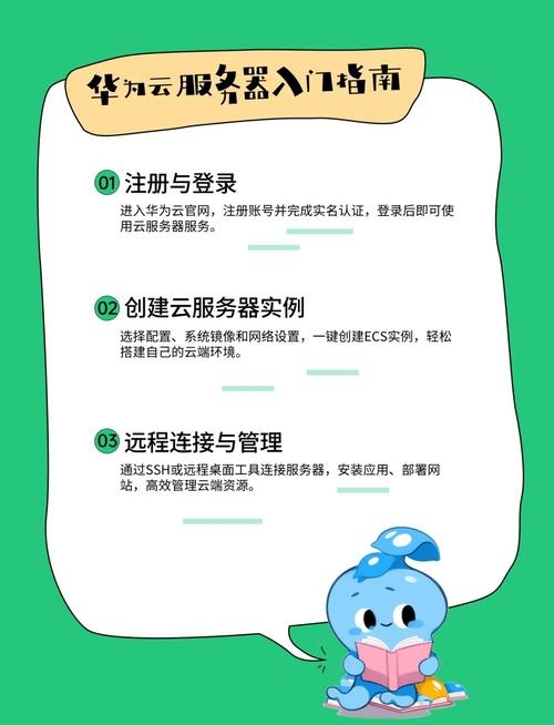 云服务器,如何玩转赚钱之道插图 云服务器,如何玩转赚钱之道插图