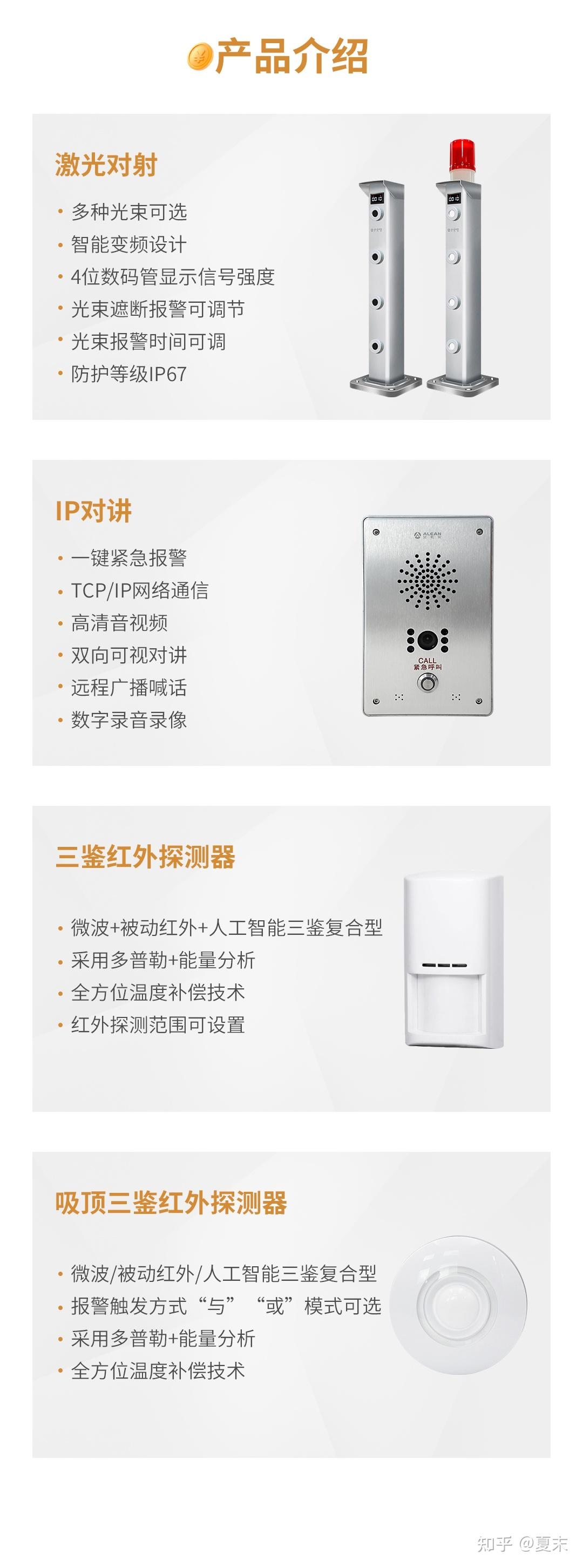 银行双路服务器配置与报警系统详解插图 银行双路服务器配置与报警系统详解插图