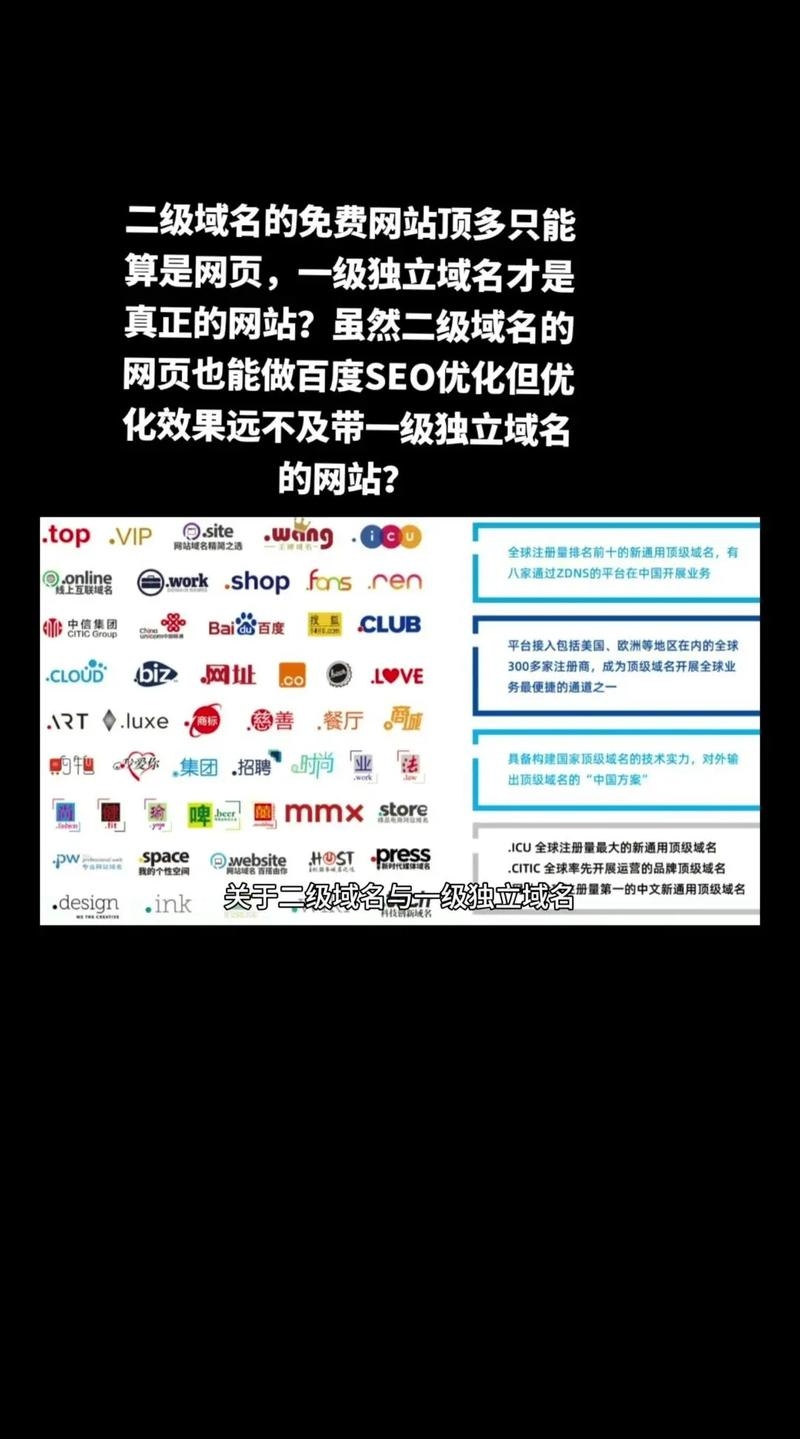 一级域名与二级域名的区别及关系解析插图 一级域名与二级域名的区别及关系解析插图