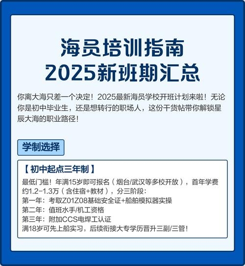 烟台编程培训机构推荐与海员培训选择指南插图