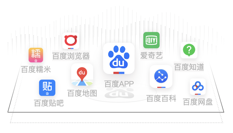 云南百度推广优化技巧插图