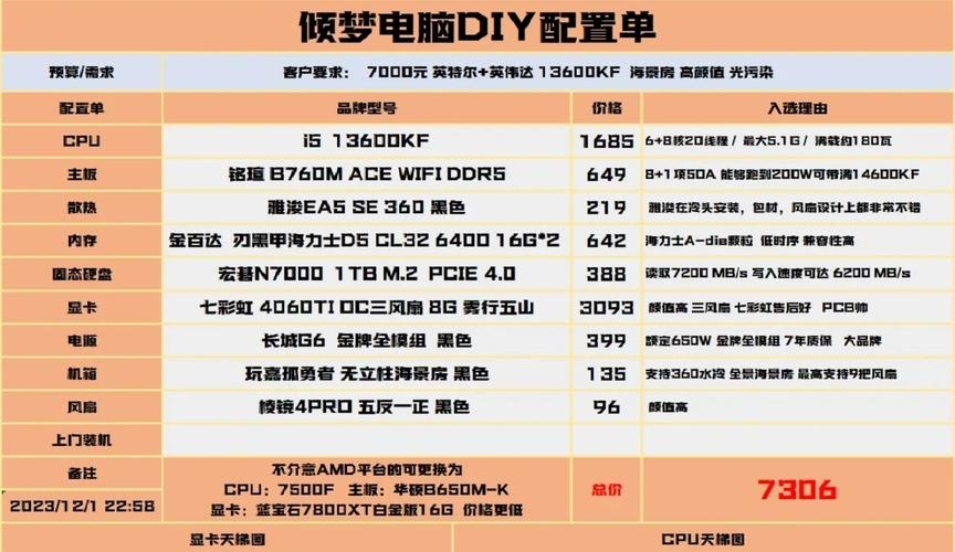 游戏服务器性价比高的选择插图