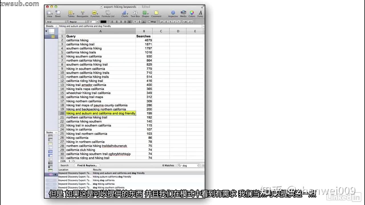 优化关键词英文，策略与实践插图