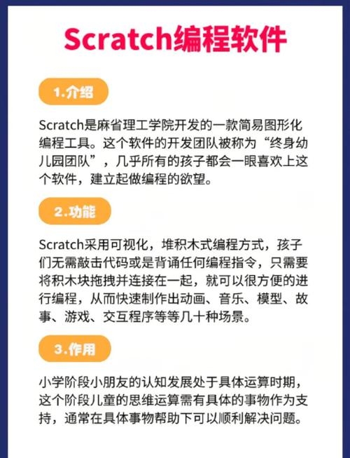 游戏编程专业概述插图 游戏编程专业概述插图