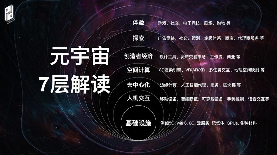 元搜索引擎，技术革新与未来趋势插图