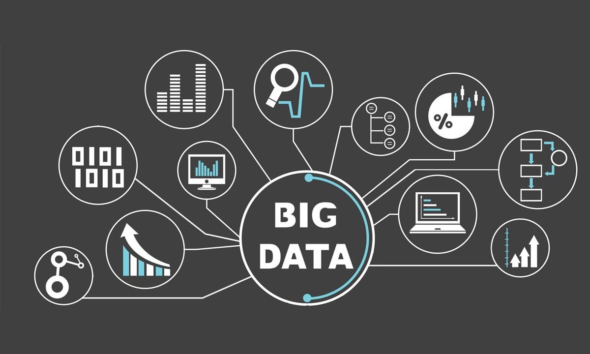 运营岗位职责与任职要求详解，沟通、协作、数据分析及策略执行关键能力解读插图