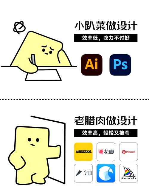 优质素材网推荐,提升创作灵感与效率的必备工具插图 优质素材网推荐,提升创作灵感与效率的必备工具插图