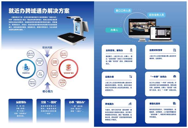 站长交易服务电话，一站式解决方案的便捷途径插图